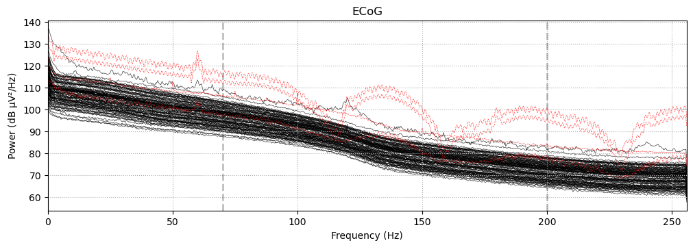 ../_images/notebooks_02-preprocessing_12_2.png